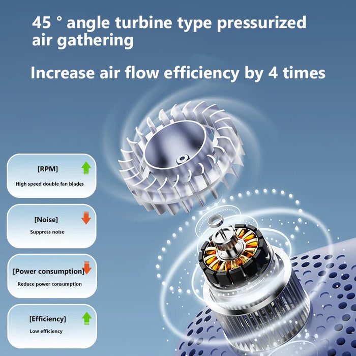 Portable Hanging Bladeless Neck Fan with LED Display