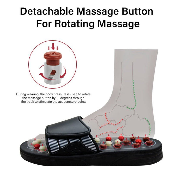 SoleSoothe Reflexology Sliders - Flamin' Fitness